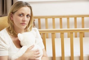 Calculating ovulation and pregnency loss